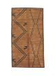 Tutsi Screen Insika